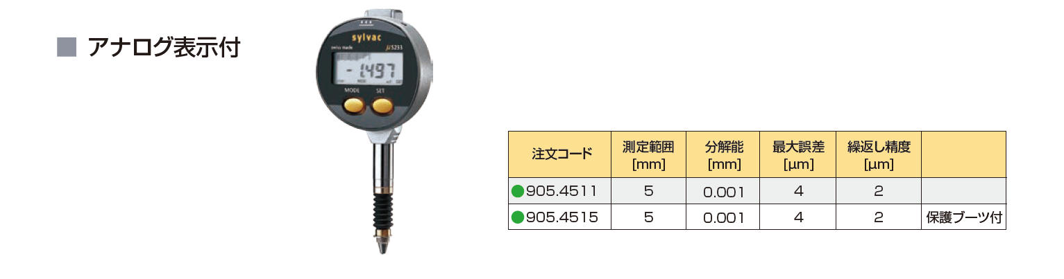 日本全国 送料無料 ファースト店シルバック デジタルインジケータ S233